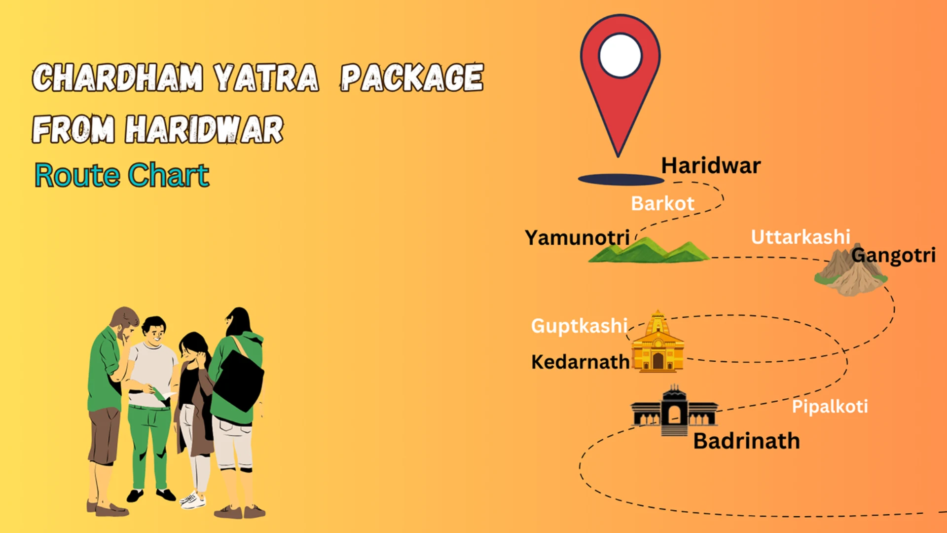 Chardham Route Map