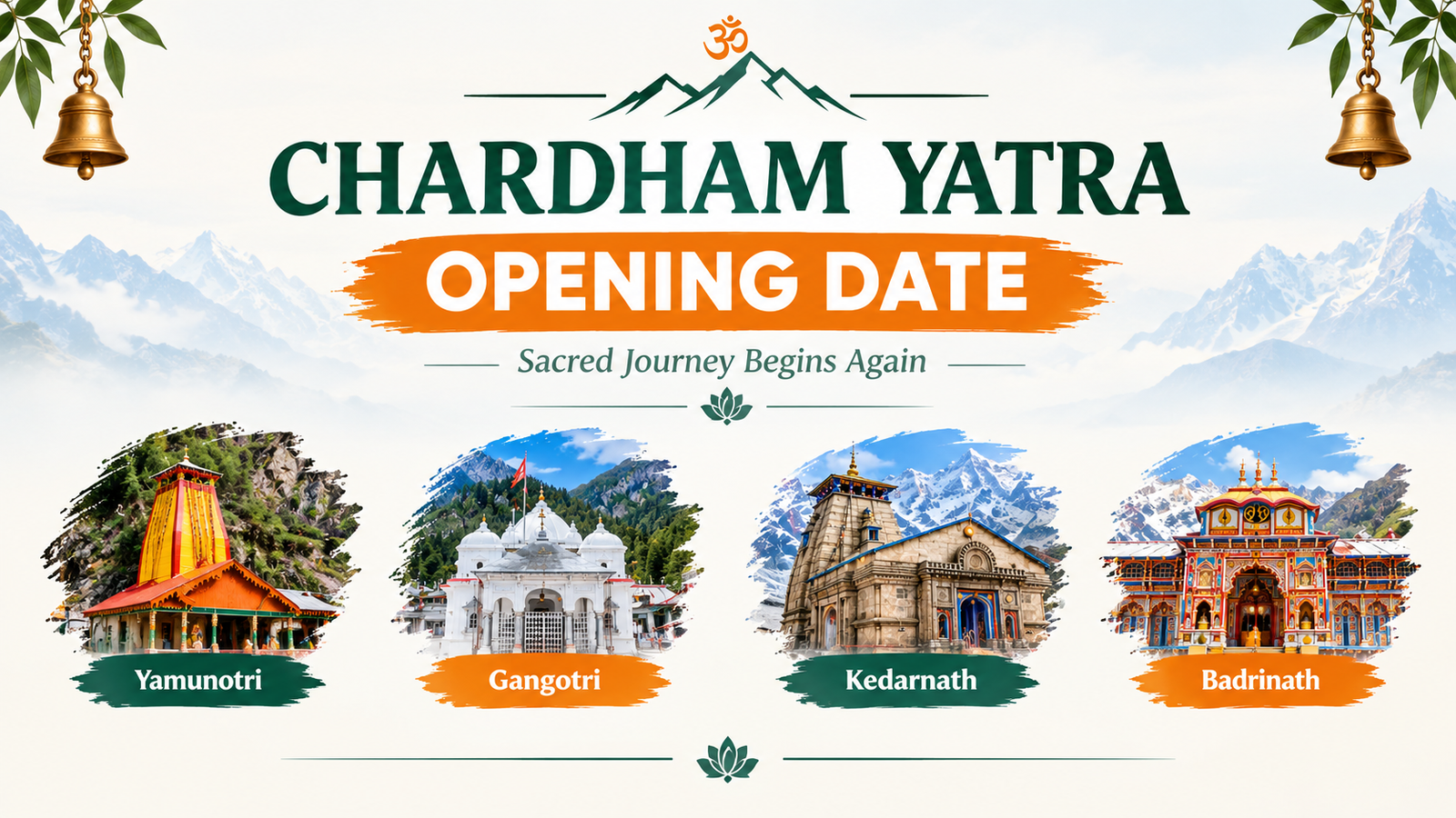 Chardham Opening Dates