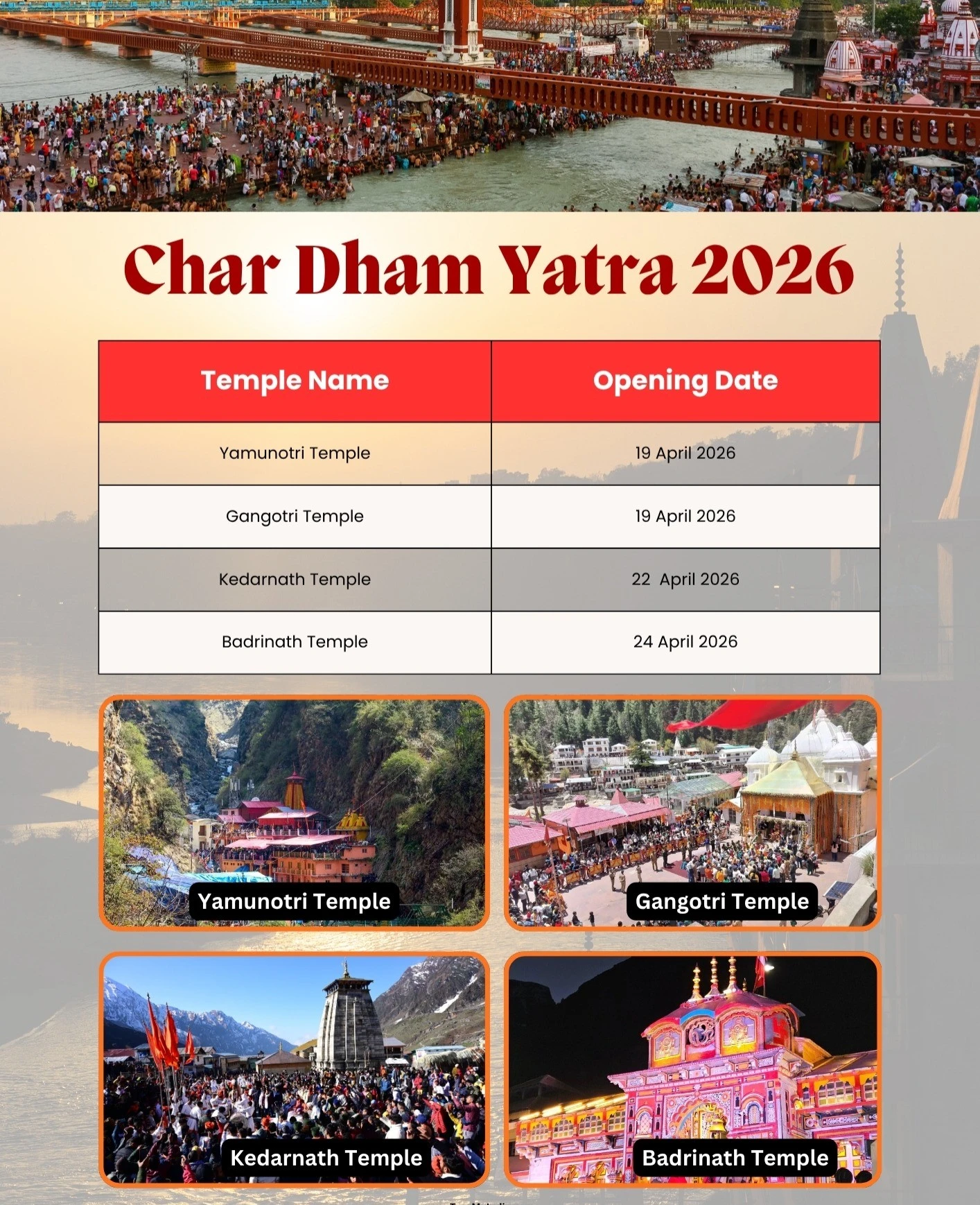 Char Dham Opening Date 2026 – Kedarnath Badrinath Gangotri Yamunotri Yatra